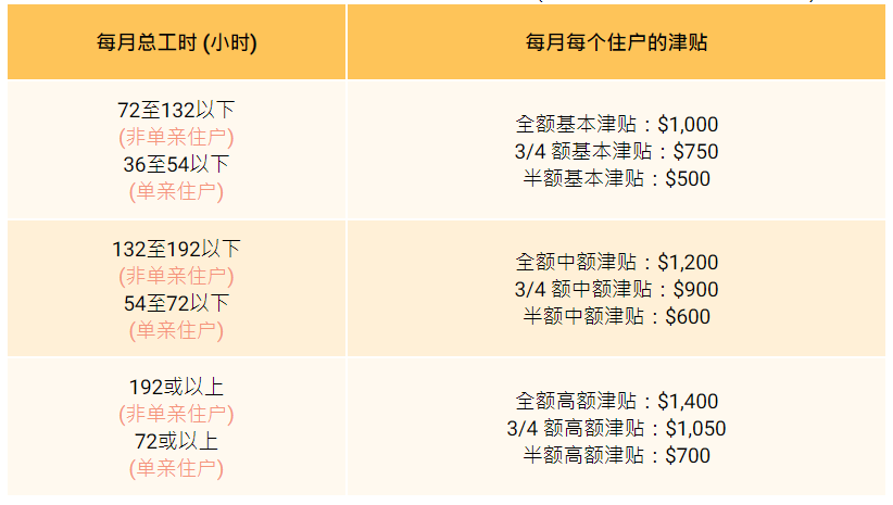 图2.png 图片