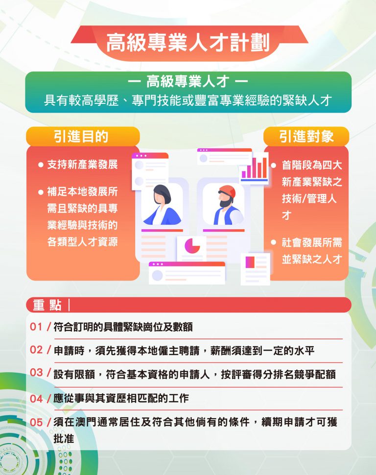 高级专业人才计划.jpg 图片