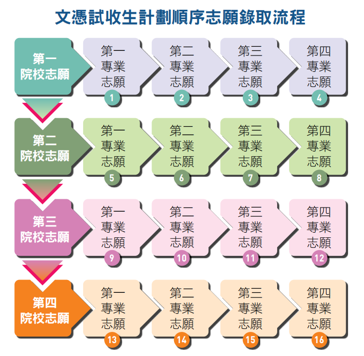 微信截图_20221220144707.png 图片