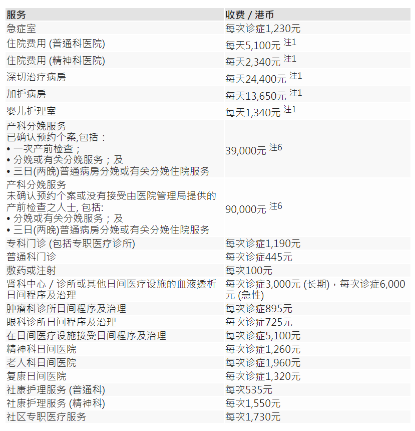 非符合资格人士.png 图片