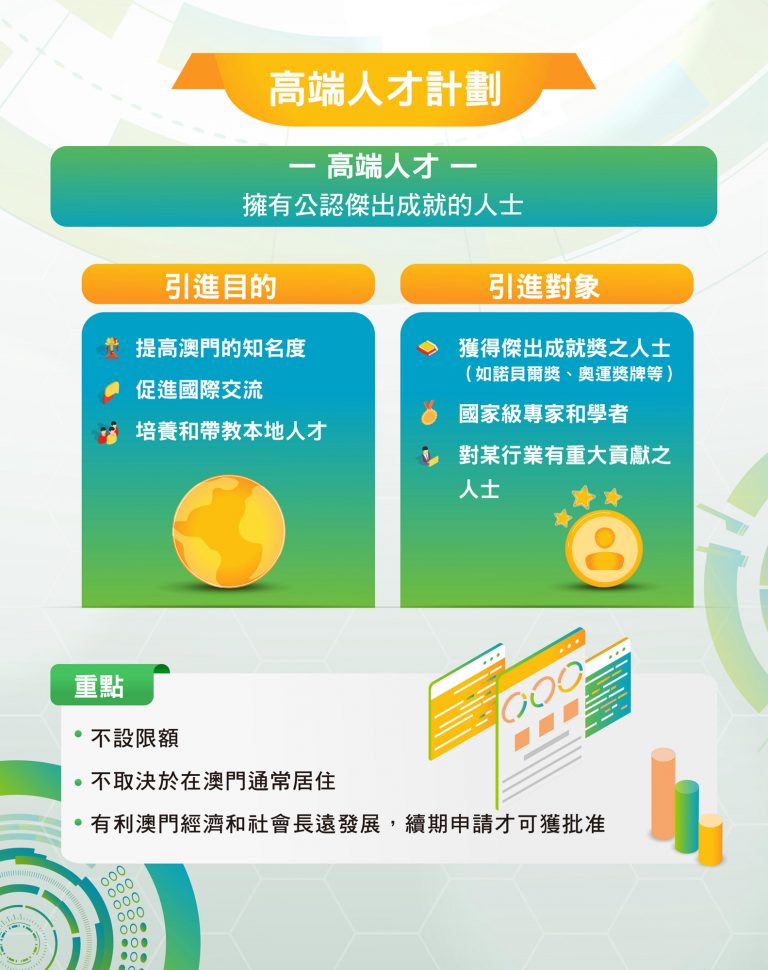 高端人才计划.jpg 图片