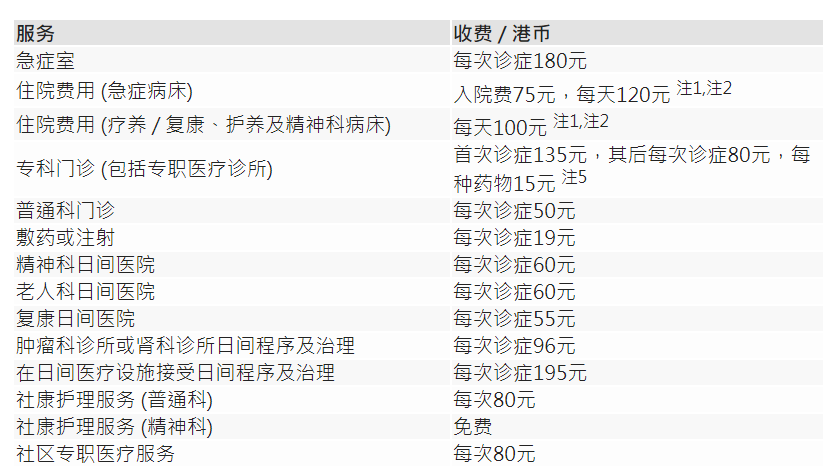 符合资格.png 图片