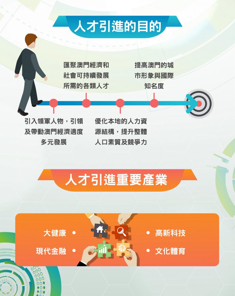 人才引进目的.jpg 图片