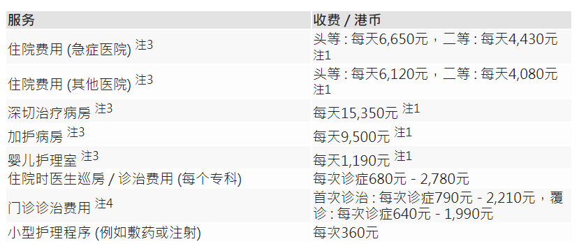 私家收费.png 图片
