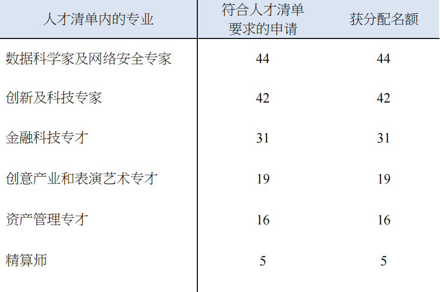 表6-1.png 图片