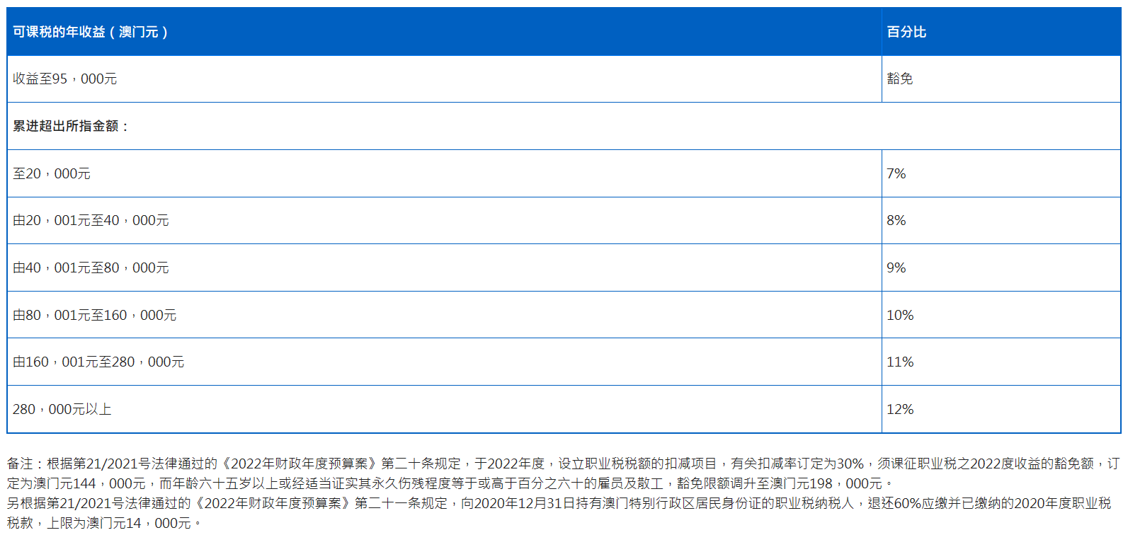 4.png 图片