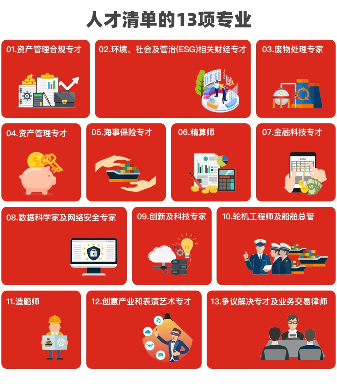 人才清单.png 图片