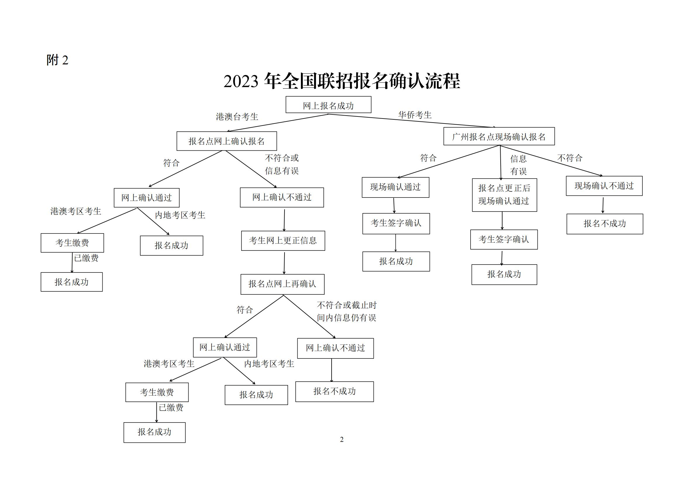 4.png 图片