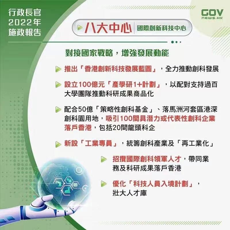 国际创新科技中心.jpg