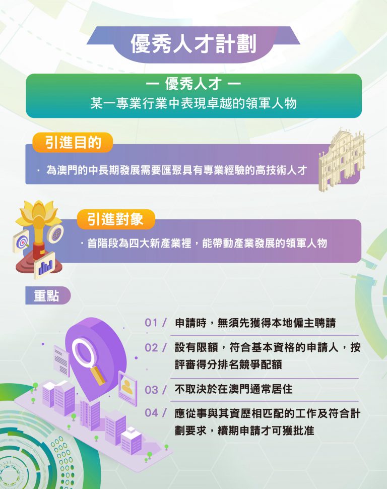 优秀人才计划.jpg 图片