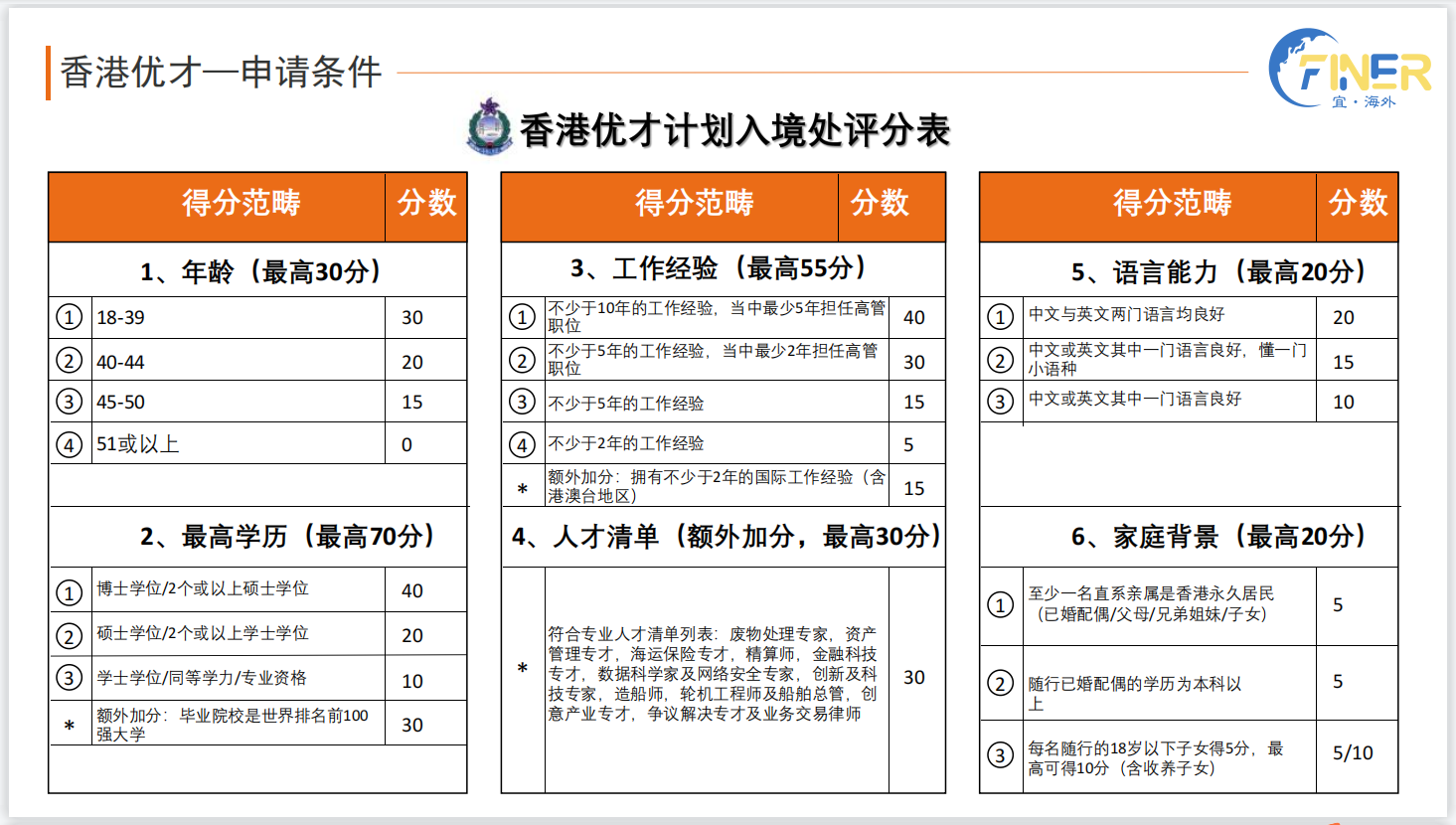 微信图片_20221122141350.png 图片