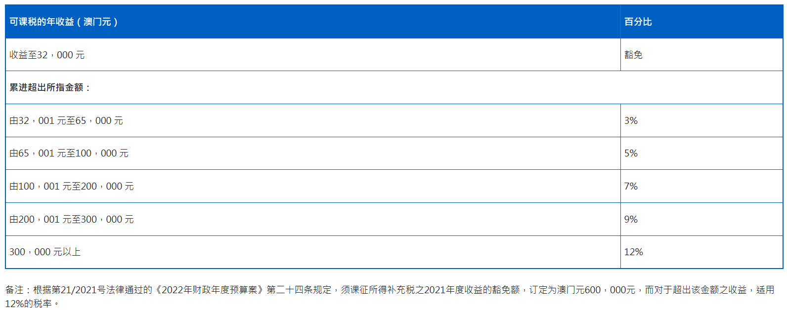 3.png 图片