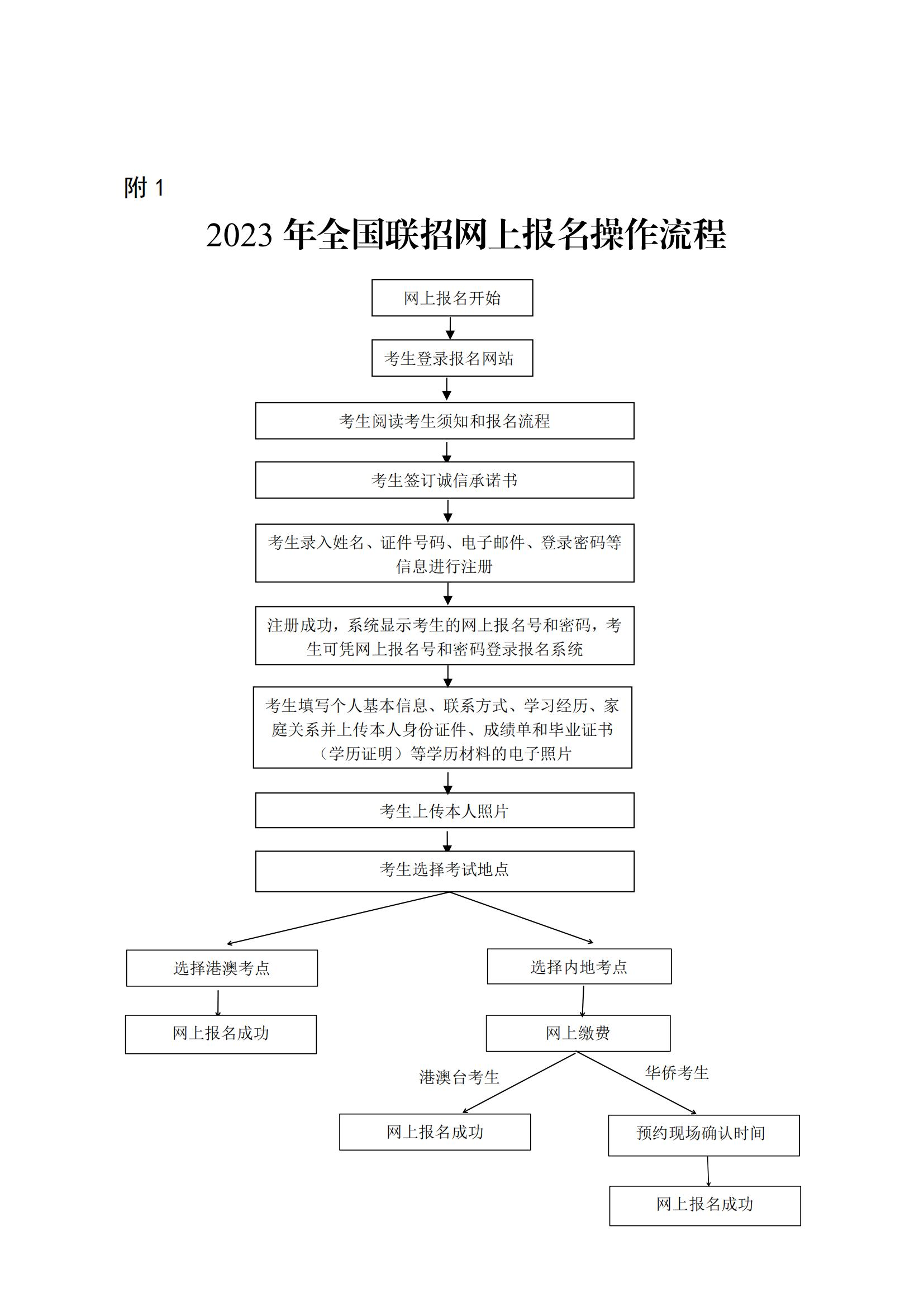 3.png 图片