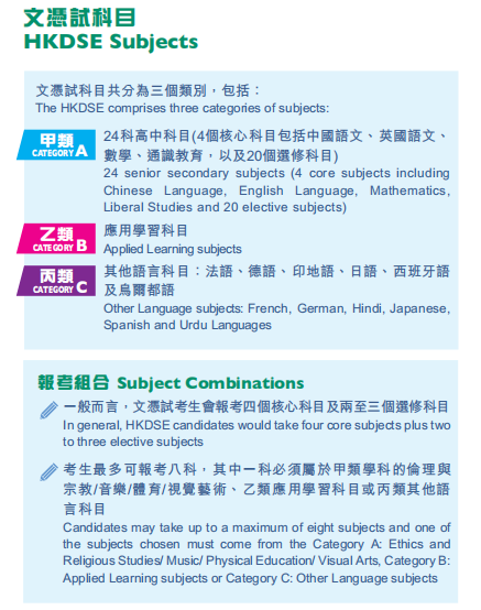 考试科目.png 图片
